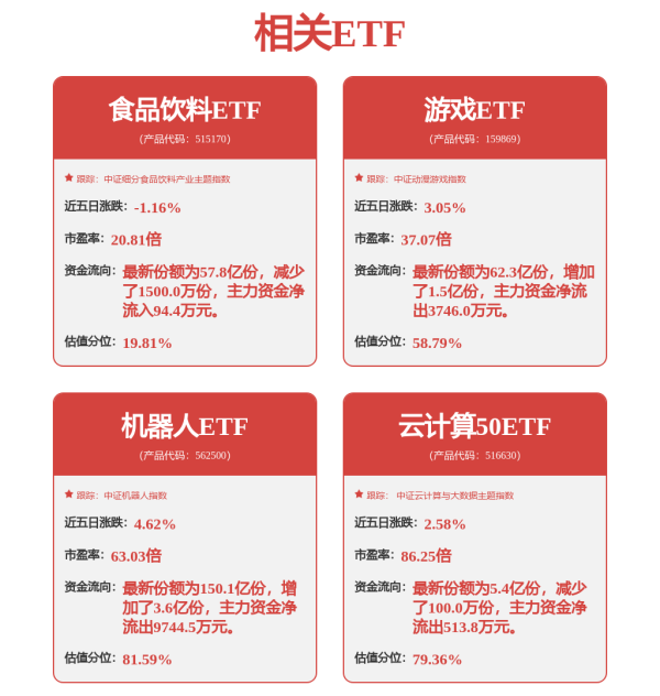 亿策略 新易盛获得实用新型专利授权: “基于多通道模拟开关的扩展ADC采样设备及光模块”