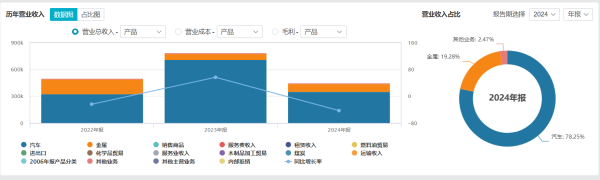大牛配资网 财说|稳定币新分支火爆出圈, 上海物贸四连板, RDA究竟能带来什么?